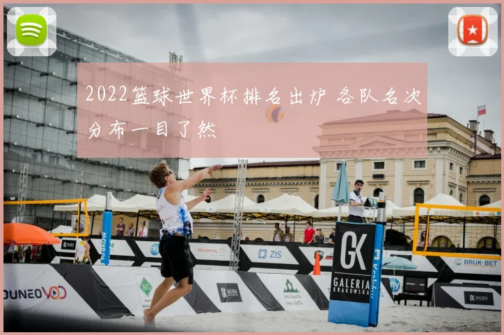 2022篮球世界杯排名出炉 各队名次分布一目了然